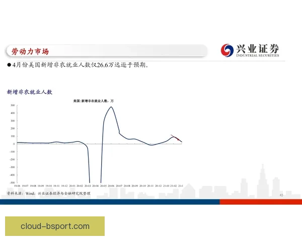 中国男足归化球员塞鸟预计六月迎来国家队首次亮相